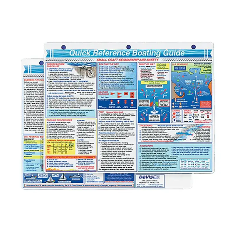 Davis Boating Essentials Quick Reference Card — Core Safety & Operational Tips (Model 128) 1
