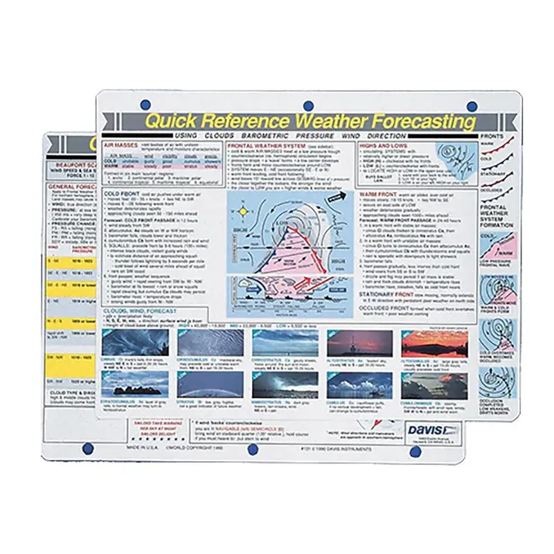 Davis Weather Forecasting Quick Reference Card — Onboard Meteorological Decision Support (Model 131) 1